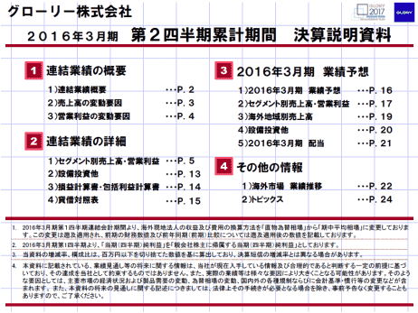 2016年3月期 第2四半期 決算説明会
